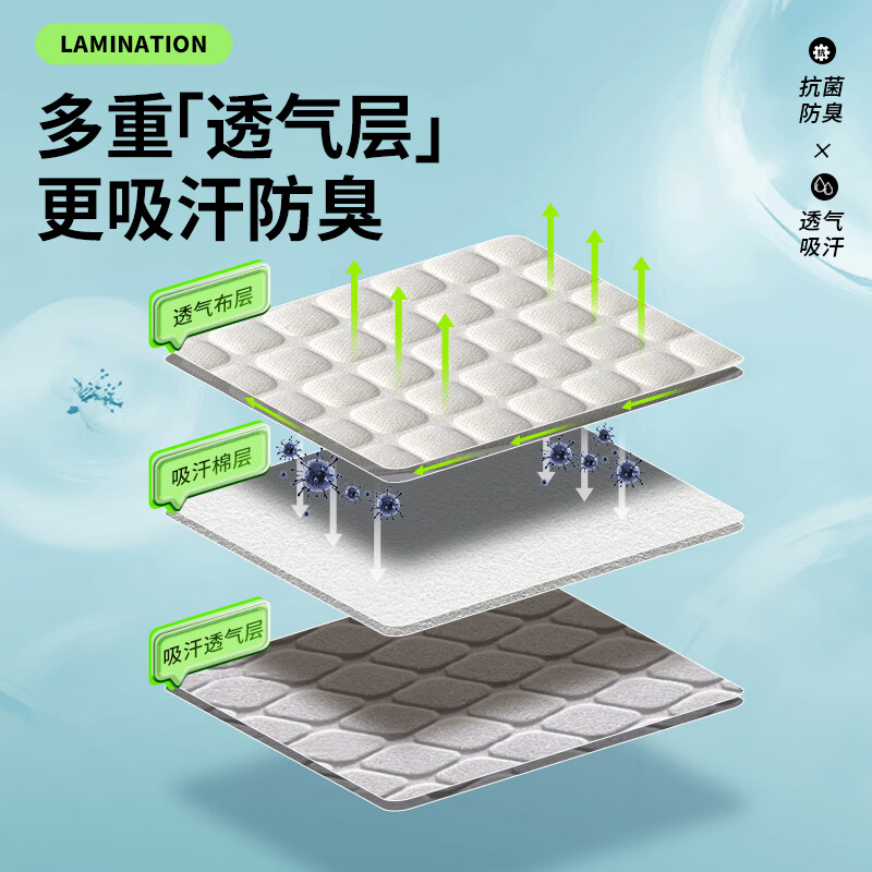 邦尼世家舒适鞋垫男士久站不累软弹吸汗加厚舒适防臭透气跑步女军训耐磨 抗菌防臭-随机款3双装 42码