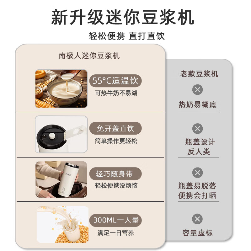 南极人(Nanjiren)免煮免滤迷你豆浆机新款多功能迷你一人小型豆浆机 0.35L 【干豆免泡直打】珐琅釉内胆丨蓝色