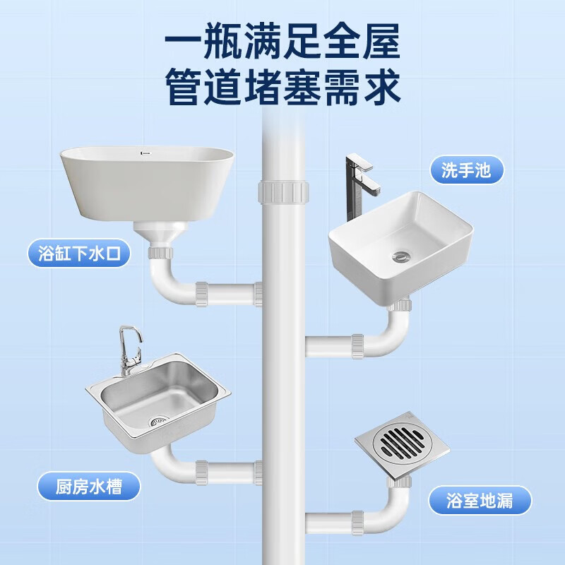 水卫士管道疏通啫喱强力卫生间马桶厨房下水道疏通剂除臭溶解清洁水卫仕 管道疏通剂*3瓶