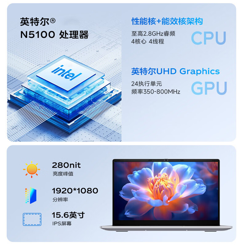 图 6