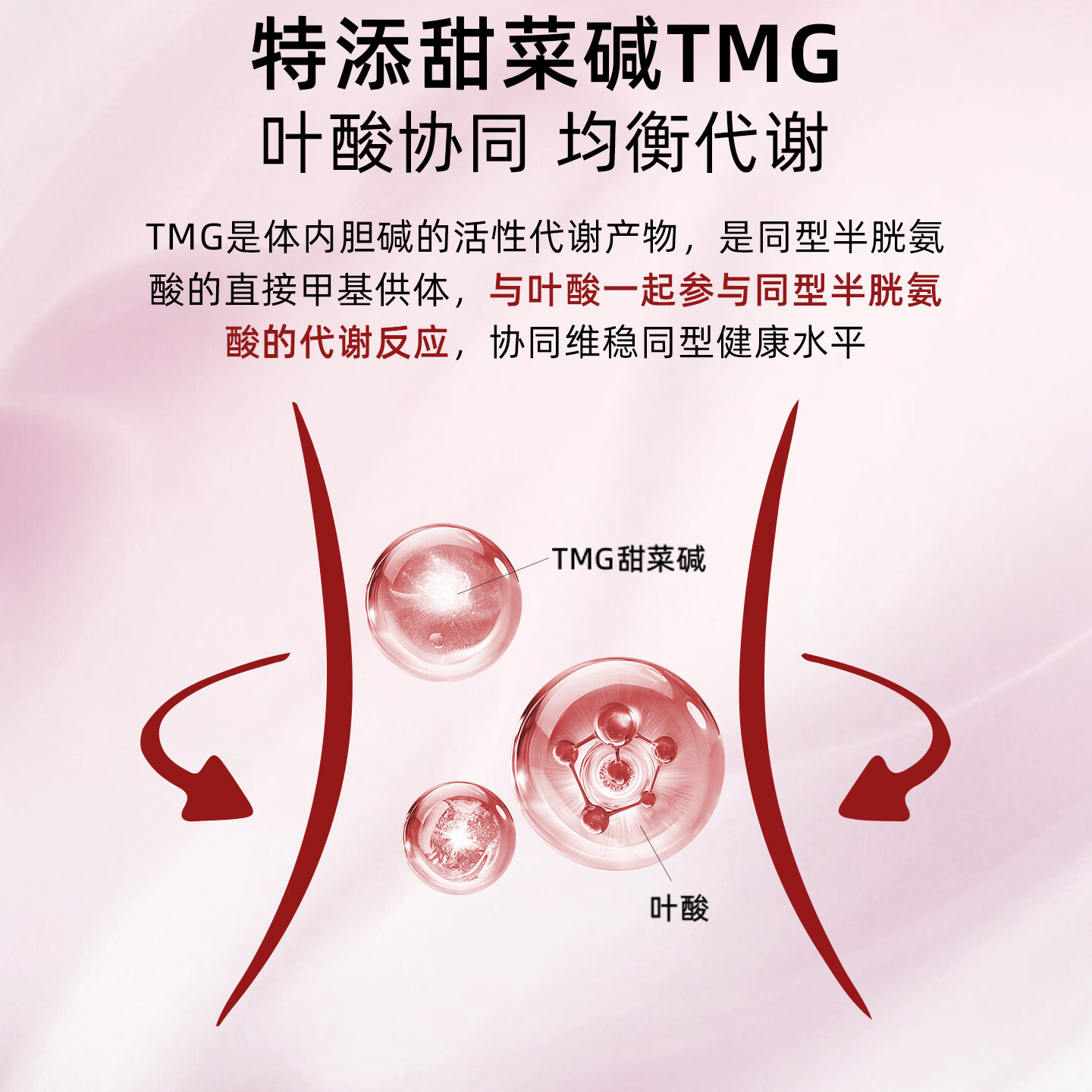 斯旺森(SWANSON)降同型半胱氨酸800mcgDEF活性叶酸VB612甜菜碱稳定情绪焦虑心血管 改善记忆力缓解脑疲劳 60粒*1瓶 【学生高压专用】