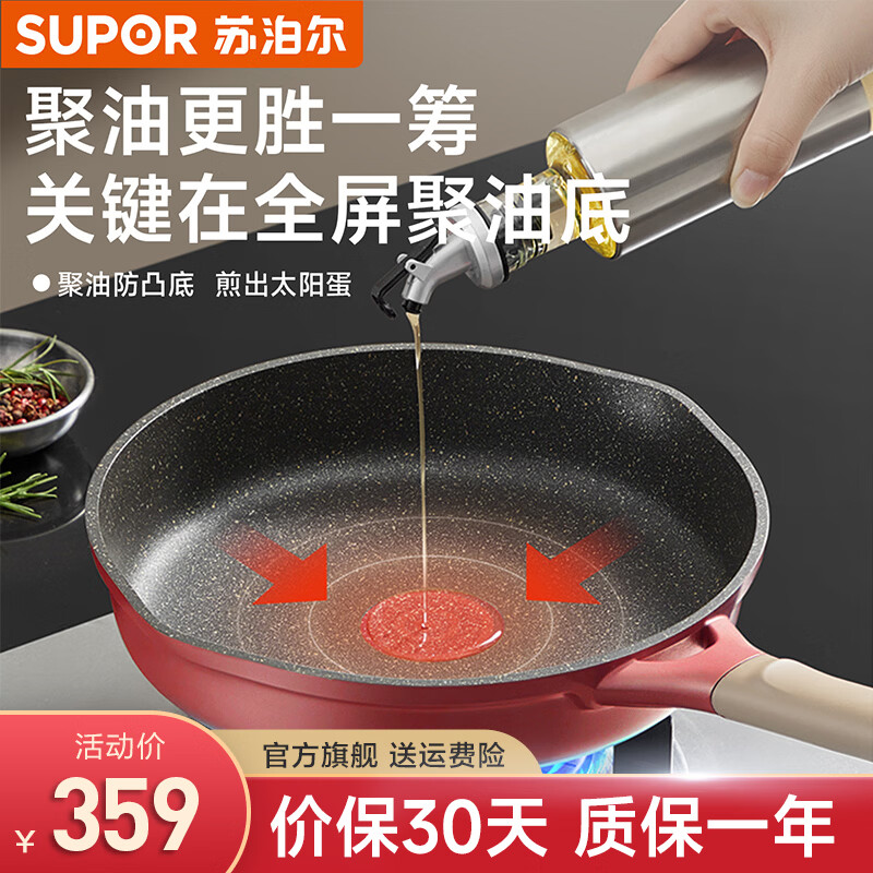 苏泊尔（SUPOR）煎锅不粘锅平底锅火红点有钛家用聚油煎蛋煎牛排电磁炉燃气通用