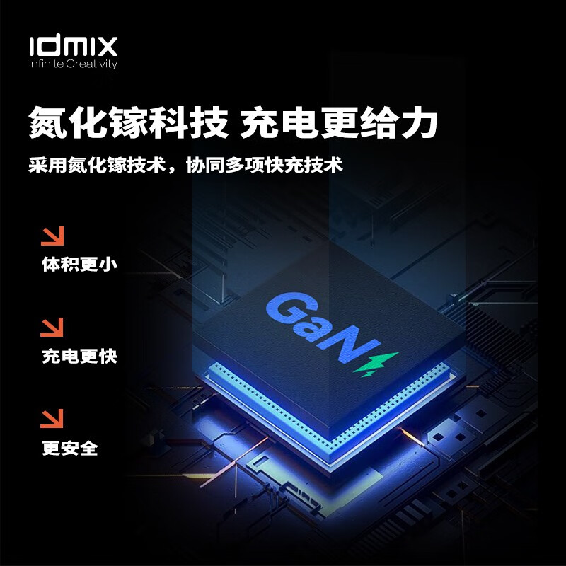 IDMIX 充电器快充多功能氮化镓桌面USB排插五合一家电笔记本电脑手机通用PD65W 【氮化镓PD65W/太空灰】赠1米C-C线