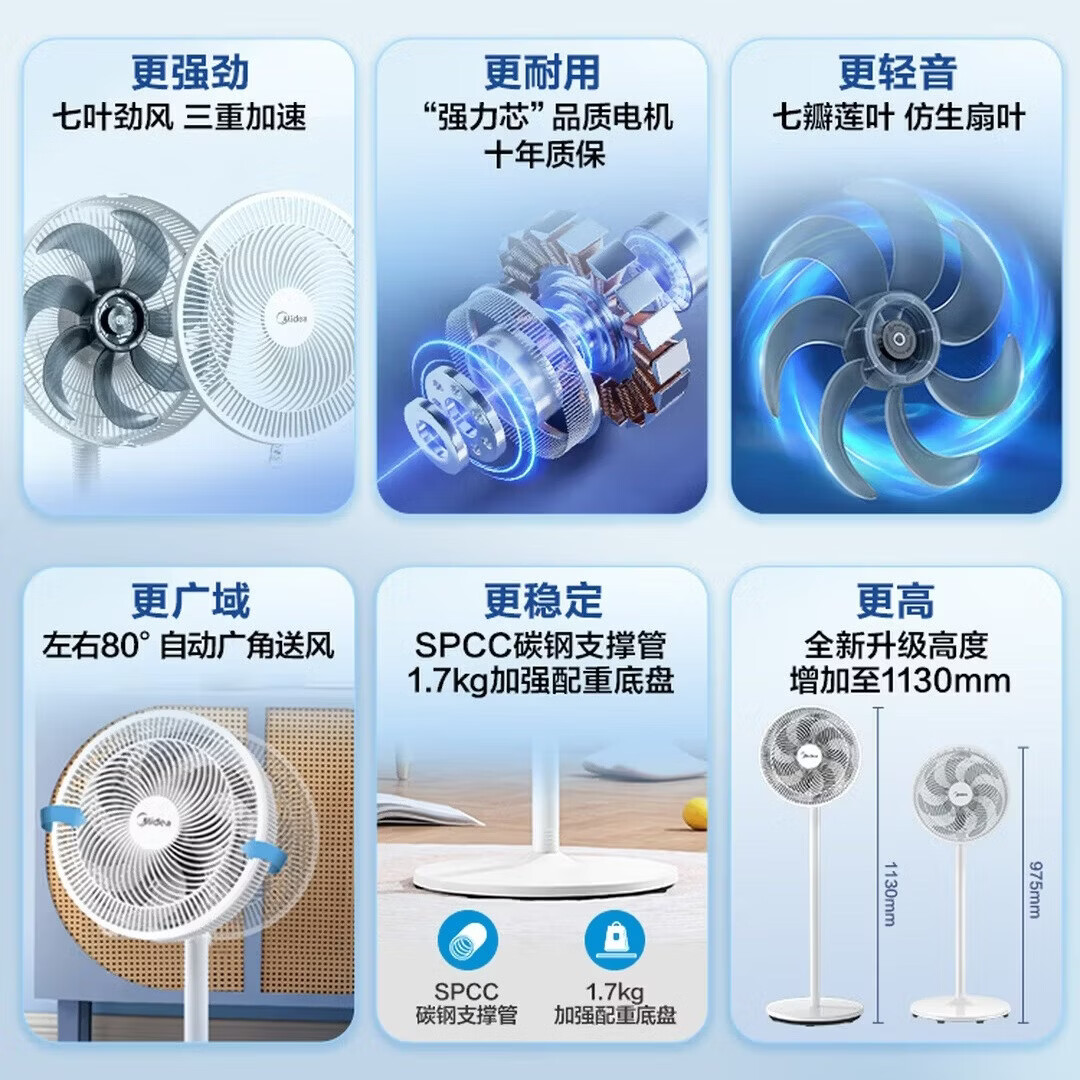 美的(Midea)落地扇 家用超静音 空调伴侣 台地两用 七叶节能大风量 宿舍客厅卧室广角送风 易拆洗摇头电风扇 【12寸】SAF30AC-柔情白
