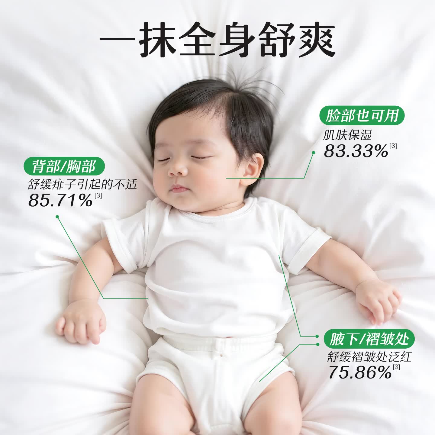 松达婴儿爽身露宝宝桃子水液体爽身粉山茶油桃叶精华双重植萃痱子水 【90%选择】冰爽露*2