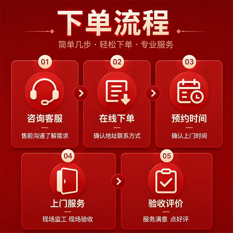 【全屋深度保洁】 精细深度保洁 全屋打扫上门清洁服务擦玻璃 日常保洁清理 同城服务保洁 4小时深度保洁+擦窗(全屋大扫除，擦内外玻璃)
