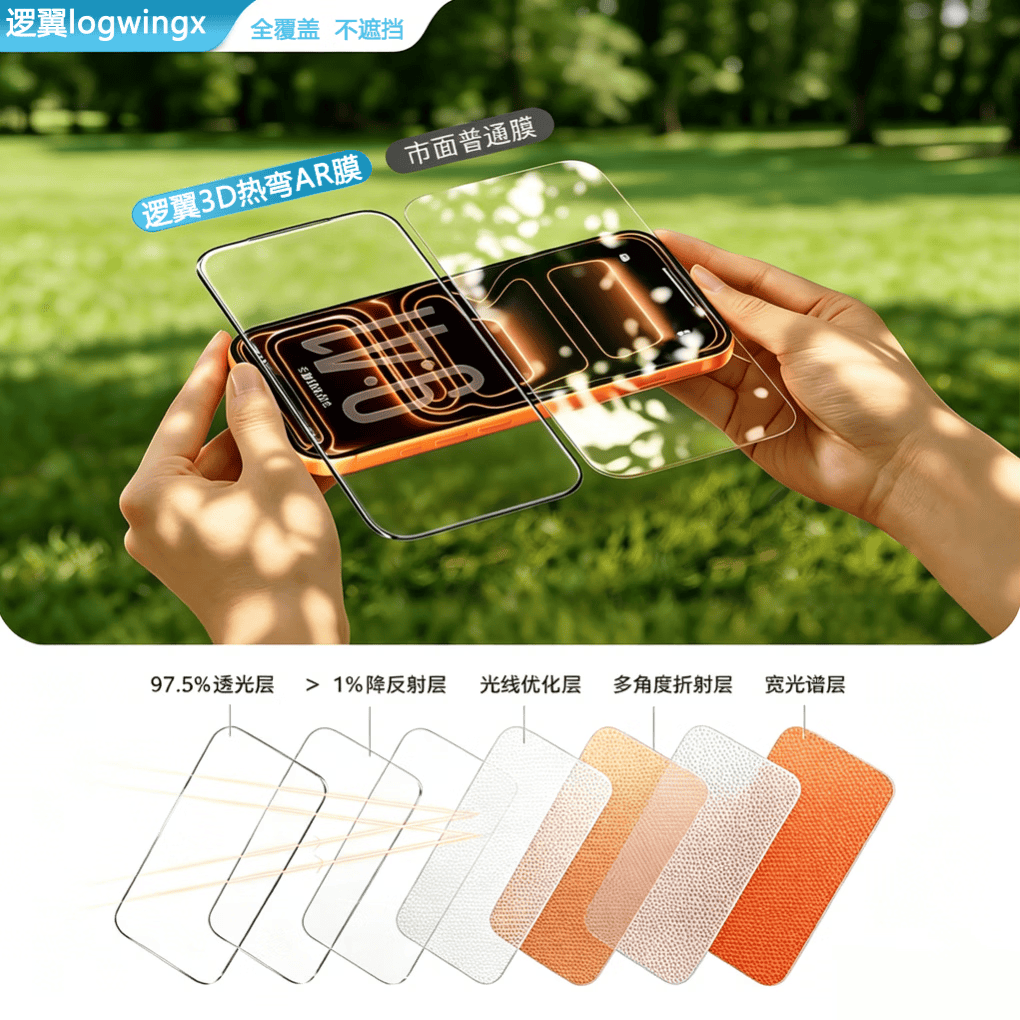 逻翼【3D热弯AR增透膜】透光率>97%适用iphone17promax钢化膜苹果17pro手机膜全屏0感膜抗指纹AR抗反射 苹果17/16pro【3D热弯*护眼丨强效抗指纹】 超清钢化膜-超AR抗反射-2片装