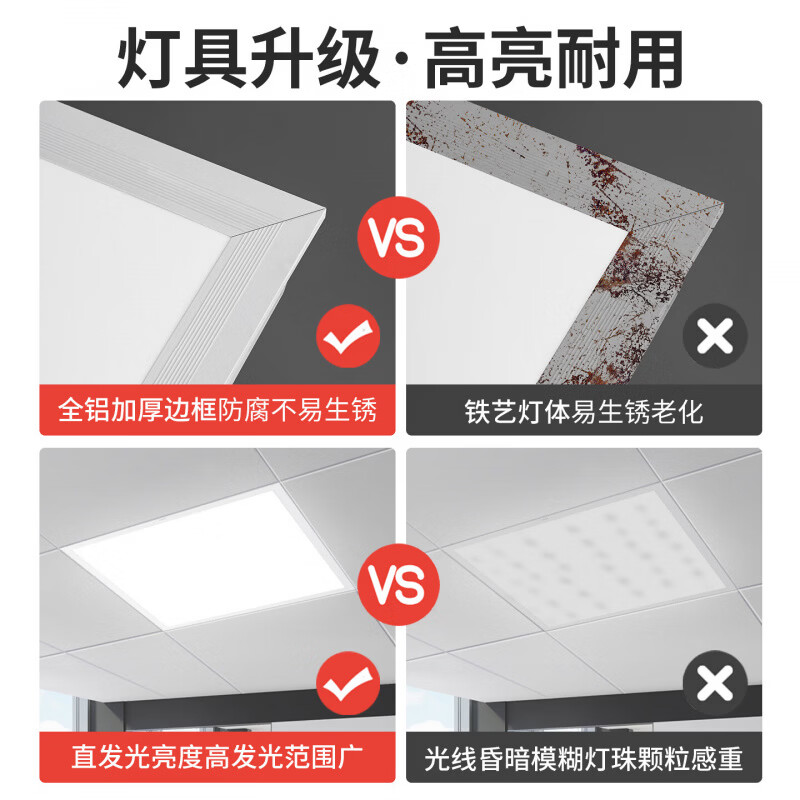 国际电工办公灯led集成吊顶灯厨卫平板灯石膏板嵌入式600x600白光面板灯 (88W 60*60cm)经济款-办公室平板灯