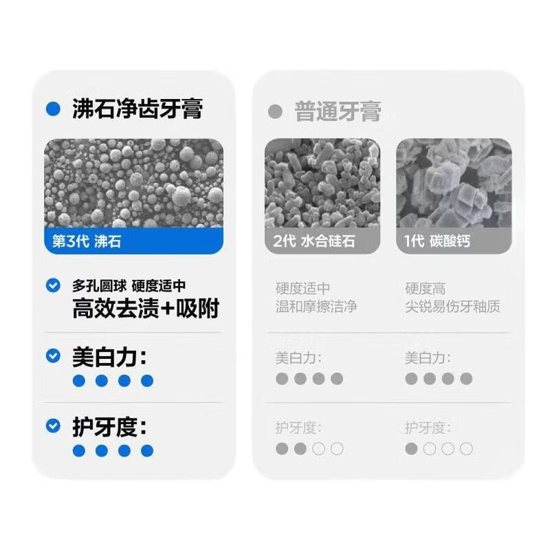 参半SP-1美白科研白净益生菌去渍SE-1净齿清新口气牙膏【田栩宁代言】 美白清新SE1海风薄荷180g*2 +SP1玫瑰清茶180g*2