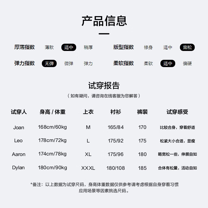 图 6