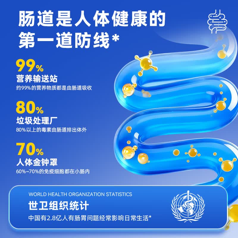 Nutrition Care【芙多多】纽新宝8000亿益生菌成人肠胃益生元肠道双歧杆活菌 20条*6盒
