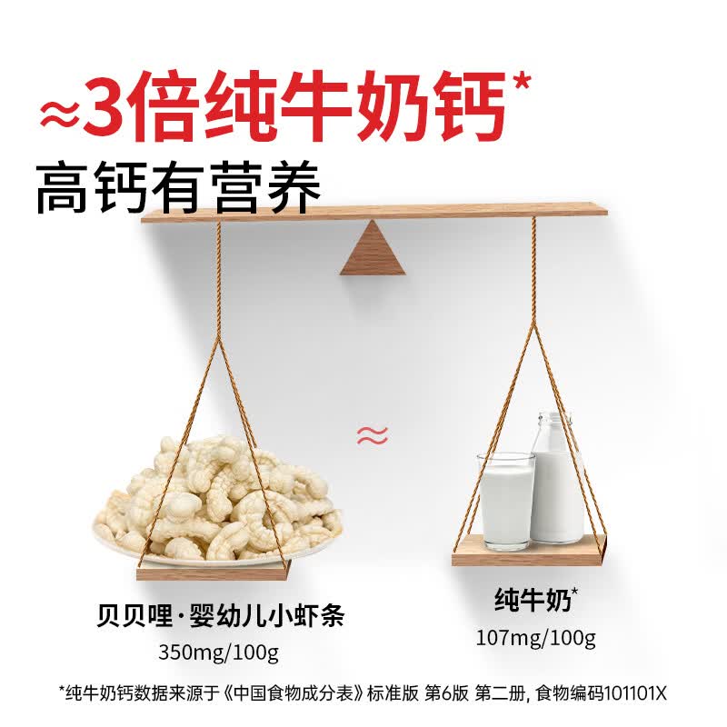 贝贝哩婴幼儿小虾条宝宝零食辅食磨牙零食 9月+高钙DHA无添加糖 【一盒尝鲜】婴幼儿高钙虾条1盒 36g/盒