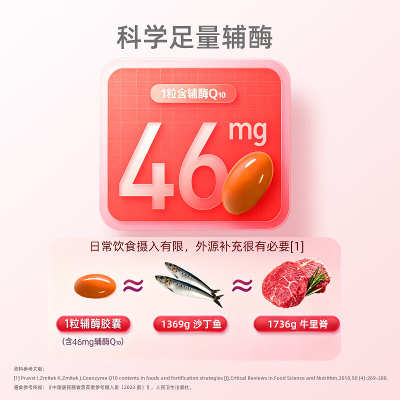信谊辅酶Q10软胶囊有助于增强免疫力抗氧化蓝帽加班熬夜推荐护心呵护 日常护心丨46mg 250粒*1瓶