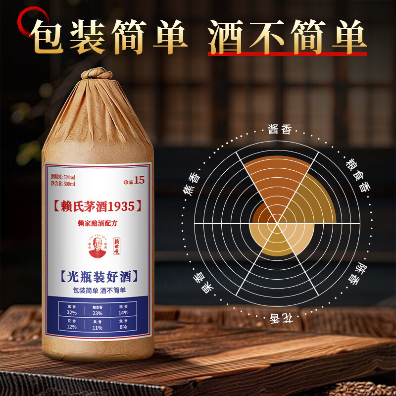 赖世峻贵州茅台镇赖家茅酒1935酱香型白酒珍品15酒纯粮食酿造坤沙高粱酒 53度 500mL 6瓶 白酒整箱