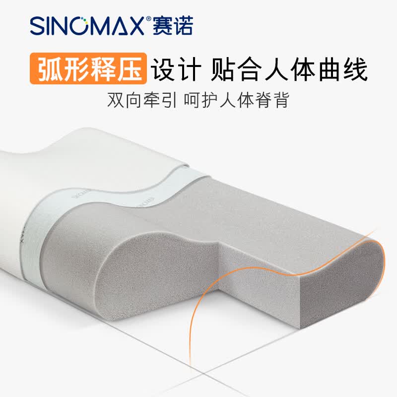 SINOMAX赛诺颈椎枕清爽记忆枕头护颈枕助睡眠慢回弹枕芯 【3区支撑 放松颈椎】 单只