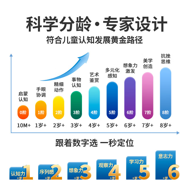 TOI儿童玩具3-6岁拼图益智宝宝男孩小女孩生日礼物 彩虹款-3阶野生动物(3岁+|3袋)