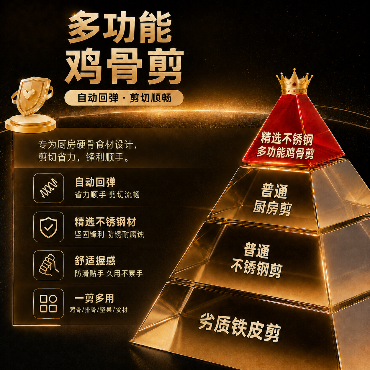 HURSTAHL厨房剪刀食品级剪骨头多功能家用不锈钢强力剪鸡鸭鱼鹅专剪硬骨头 厨房多功能剪刀【最新第六代】 鸡鸭鱼鹅都能剪|专剪硬骨头 京仓直发 当/次日达