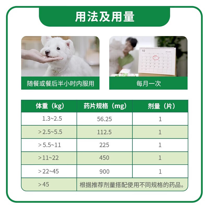 可立奥进口狗狗口服体外驱虫药乐替拉纳咀嚼片驱除跳蚤蜱虫宠物犬专用装 【2.5-5.5kg拆售+内驱】 1粒*1盒