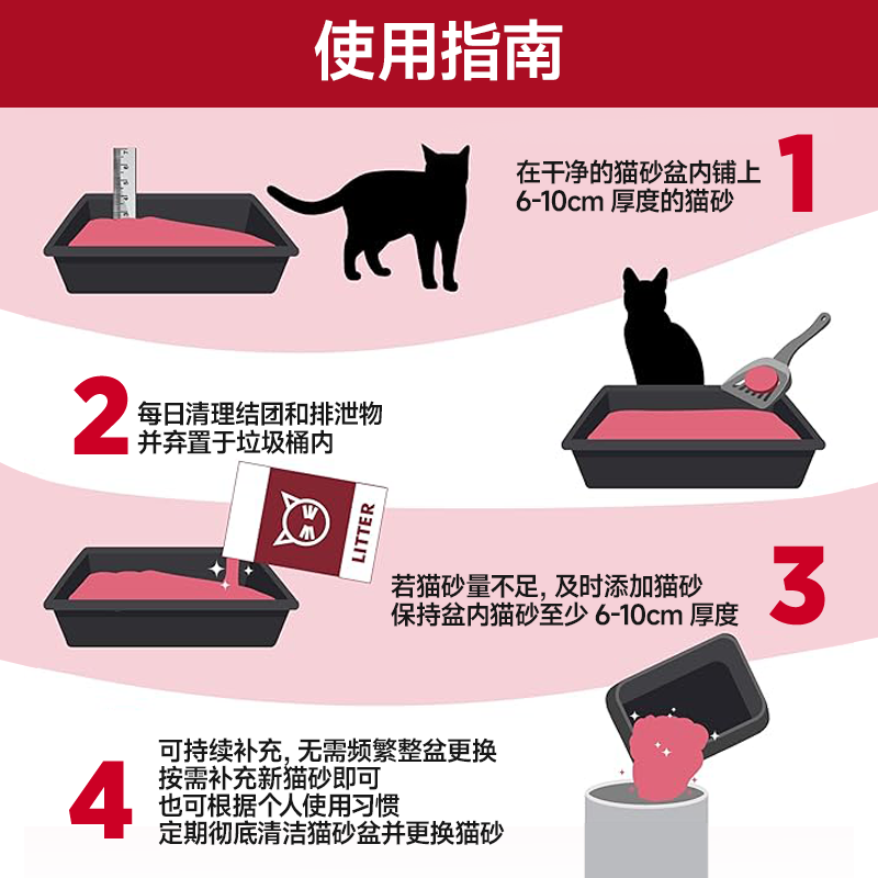 图 6