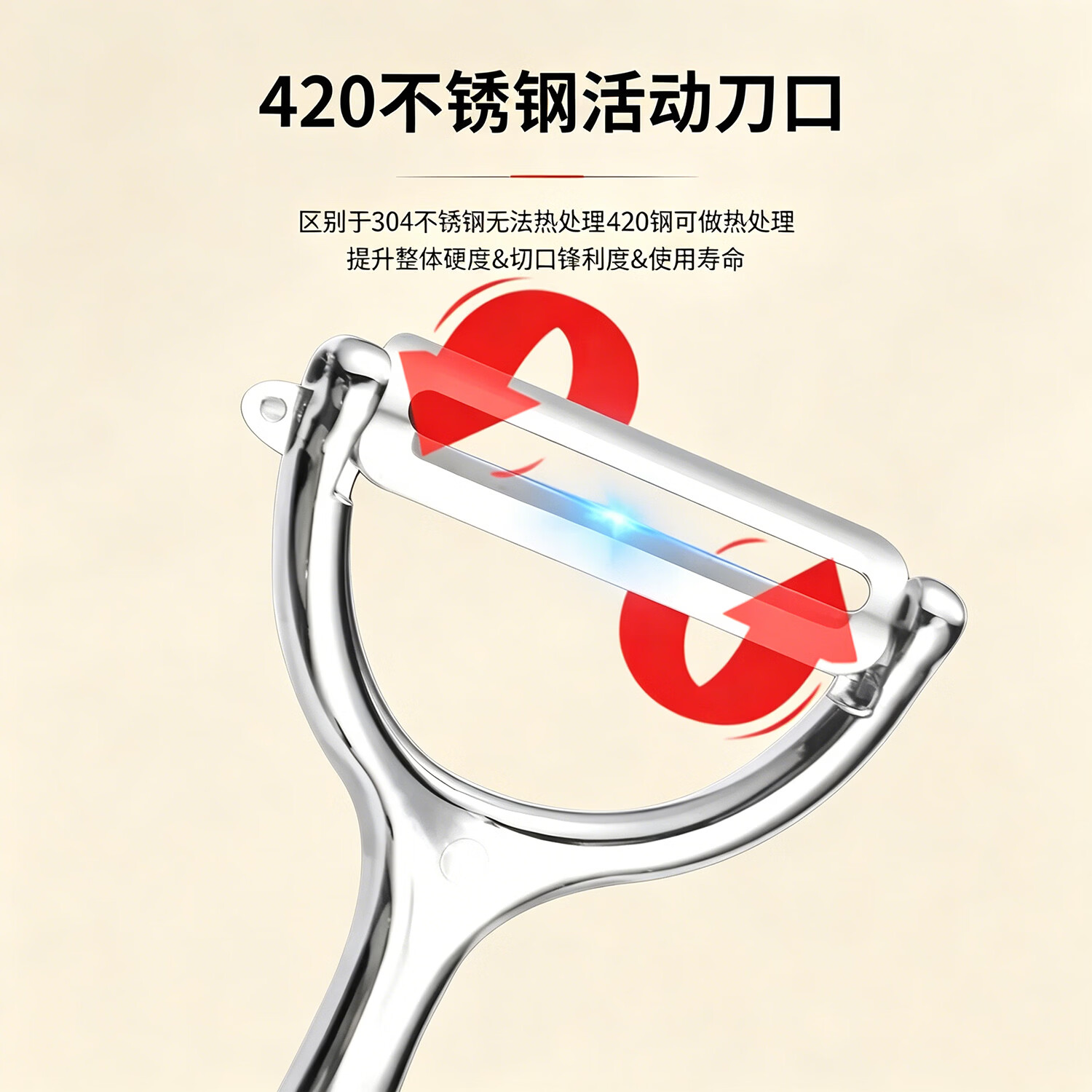 阳刀派德国不锈钢削皮刀土豆去皮神器苹果瓜刨厨房水果家用多功能刮皮刀 亮光平口款1个