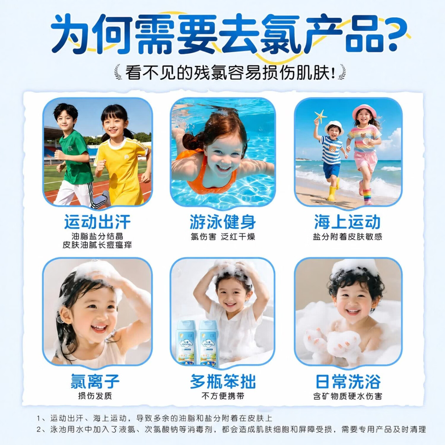 初蔓儿童男女孩青少年3-6-12-16岁专用游泳去除氯沐浴露洗发水二合一 【超值装套餐】洗发沐浴二合一250ml*2 【洗护用品】洗沐二合一TOP第1名
