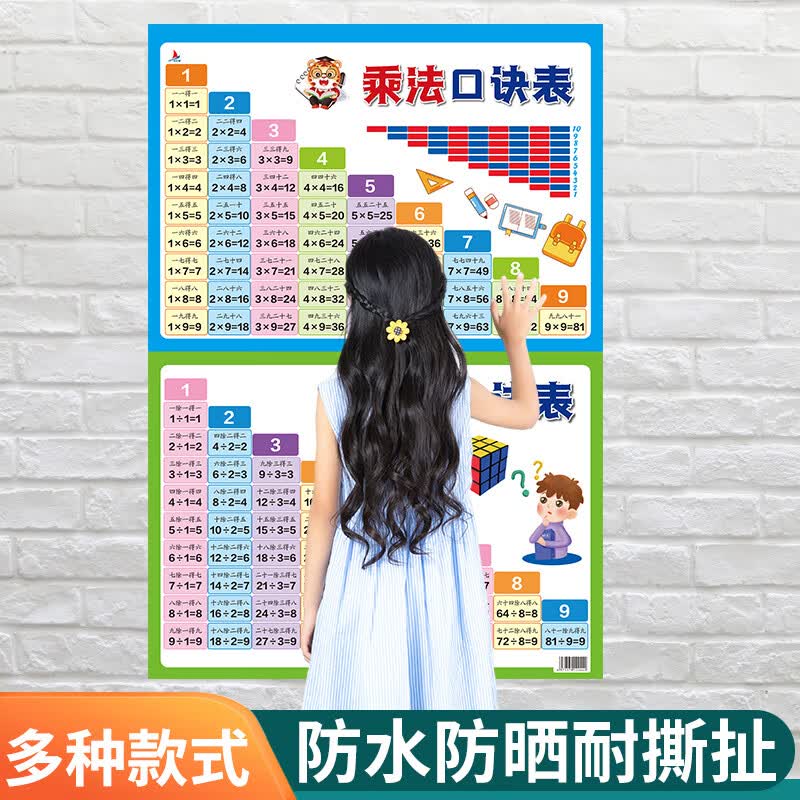 LSQ【正版 挂图】小学知识点 家规家训挂图 高清印刷 防水防污耐撕扯 好妈妈语录 乘法、除法口诀表