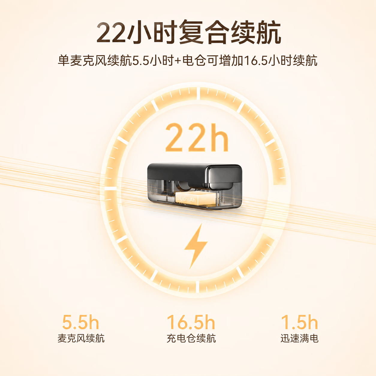 Bowmi迷你无线麦克风领夹式 手机相机通用领夹麦 智能AI降噪 磁吸纽扣式直播收音麦主播直播专用麦克风 【手机相机通用】多功能无线麦克风一拖二