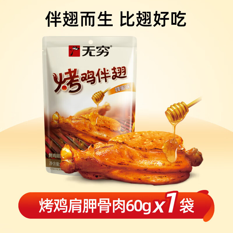 无穷鸭脖袋装烤伴翅鹌鹑蛋鸡脖鸭脖鸡米卤蛋 多款任选装零食小吃 蜂蜜烤鸡肩胛骨肉60g(共4小包)