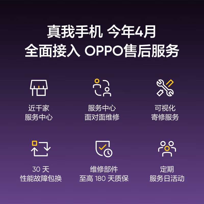 realme手机OPPO 真我Neo7 Turbo 天玑9400e 超薄续航大电池直屏 智能游戏AI性能手机12+512透明灰