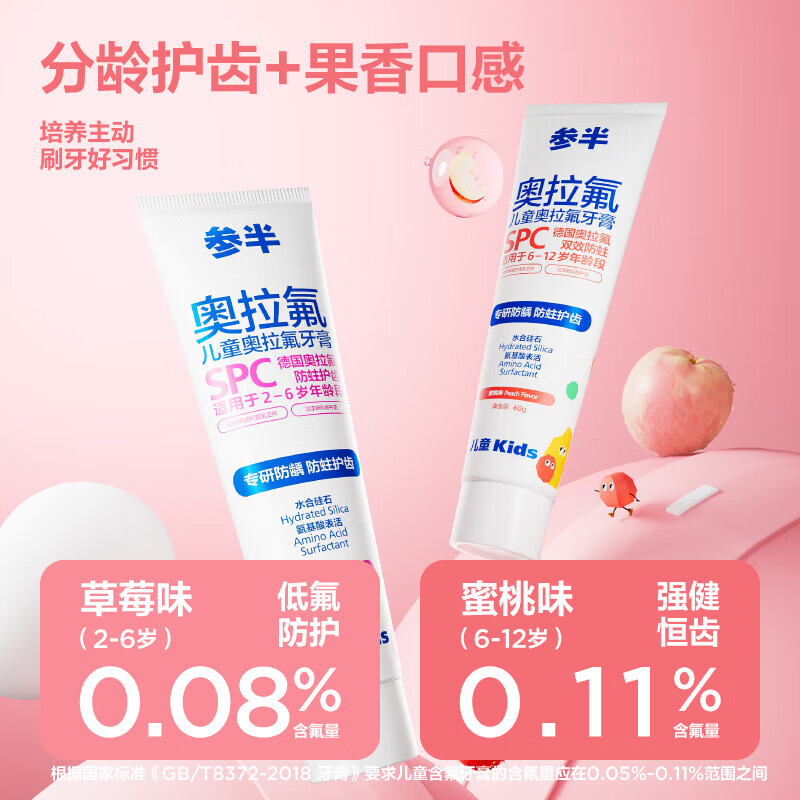 参半儿童奥拉氟牙膏德国进口游离氟防龋防蛀齿科学低氟 【家庭装】儿童奥拉氟防蛀蜜桃味60g*2+SP3星钻白100g