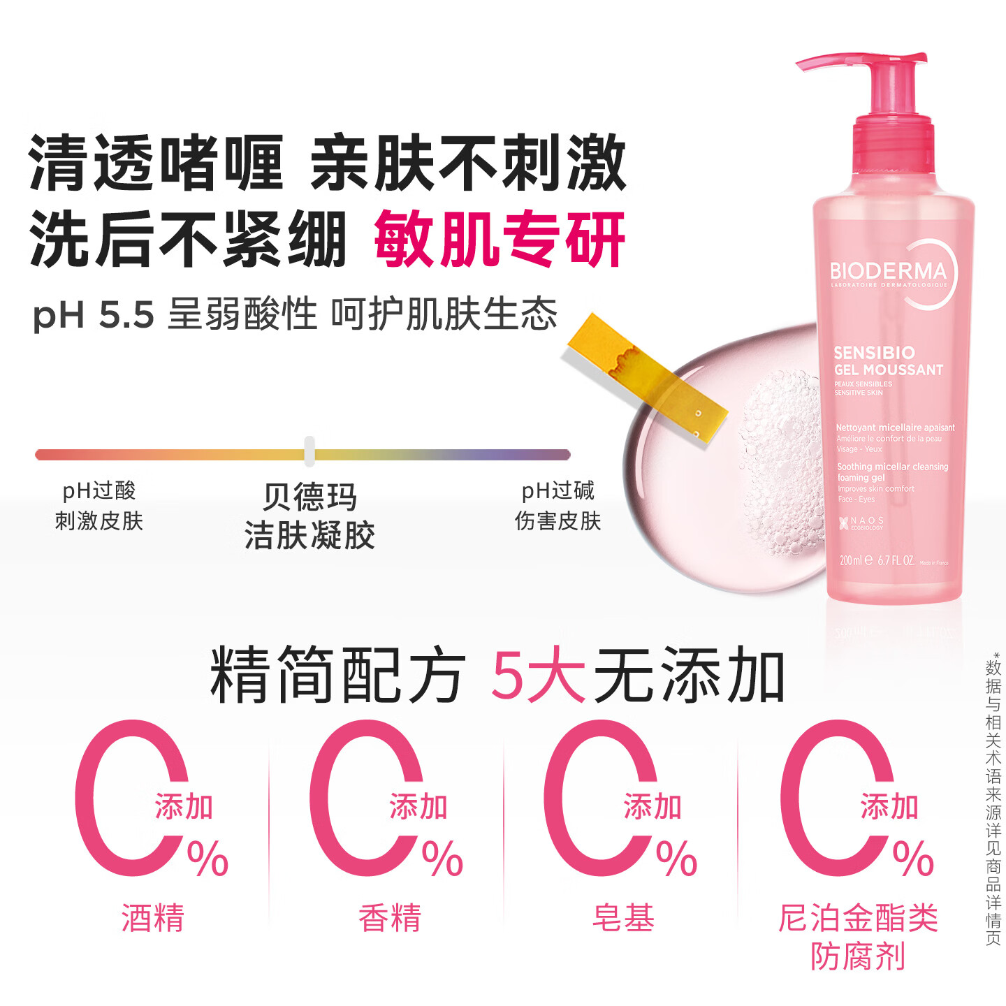 BIODERMA舒妍粉凝胶洁面氨基酸温和洗卸淡妆防晒敏感肌洗面奶 200ml