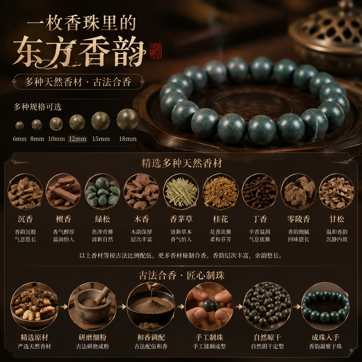 LUXO梦灵香合香珠手串 碧霄青鸾凝香珠 香韵古法合香手链 药香材手工 梦灵香合香珠手串 15mm 15颗