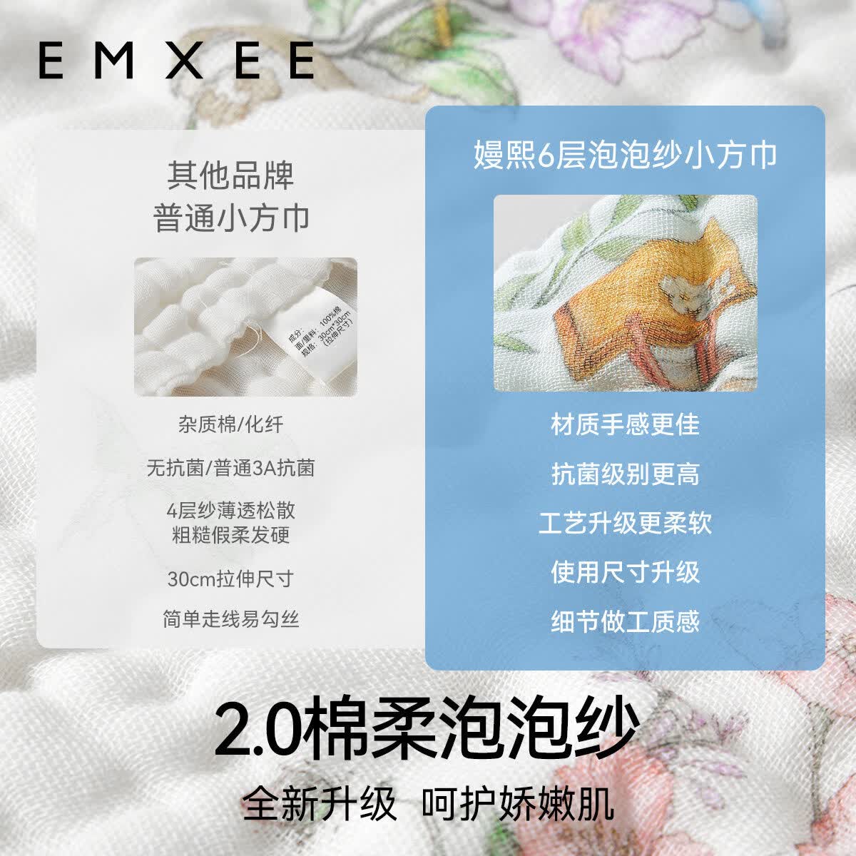 嫚熙(EMXEE)婴儿口水巾纱布新生儿宝宝手帕洗脸洗澡毛巾小方巾6条 甜心兔*2+蔬果晴空*2+假日海滩*2