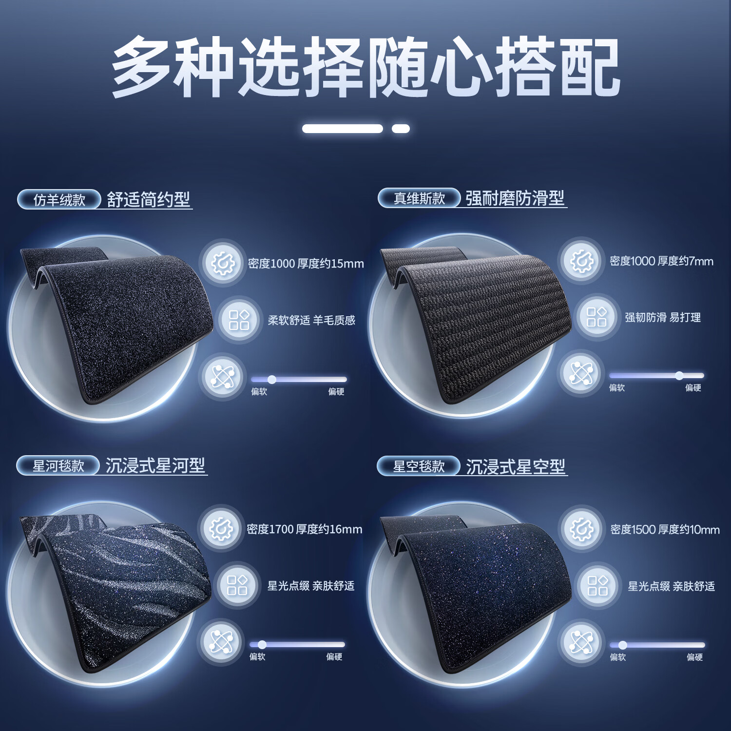 铁达适用于26款小鹏MONA L03脚垫全包围TPE汽车用品车内改装专用配件 【气宇灰—升级款TPE脚垫】 小鹏MONA L03【26款】升级款TPE
