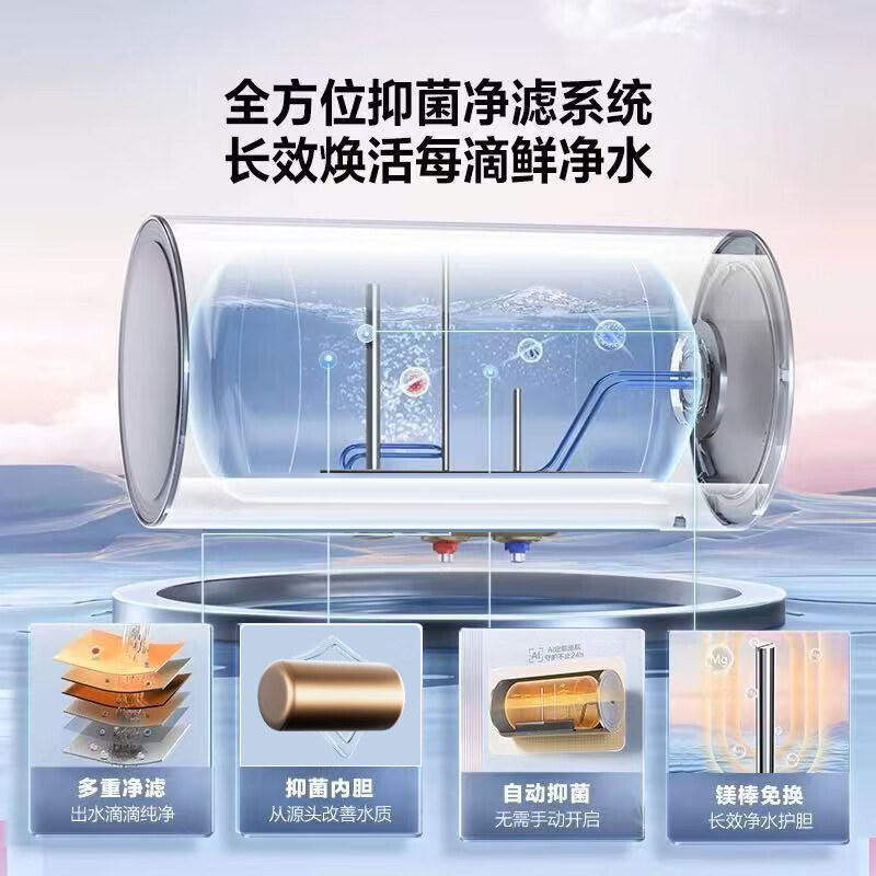 夏新【免费上门安装】热水器电热水器家用储水式洗澡速热扁桶双胆一级能效出水断电 80L 3200W 出水断电/内胆免洗/大屏品质款
