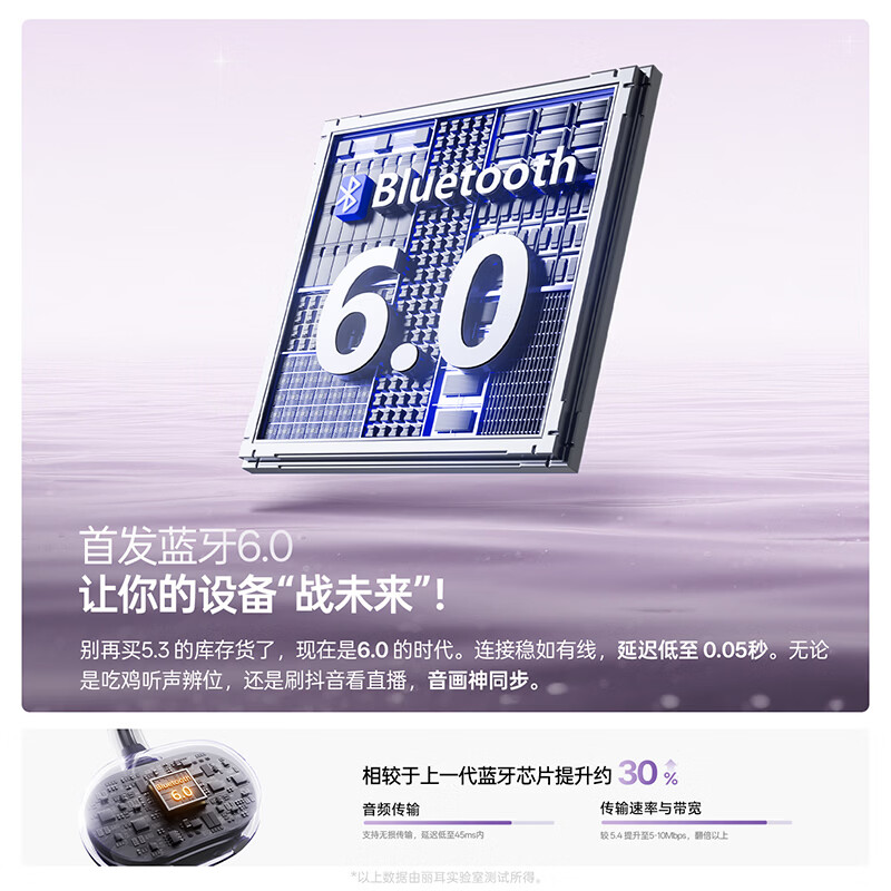 EarFun 丽耳【2026新品】Clip2开放式耳夹耳机 AI翻译 LDAC 运动骑行防掉 IPX5防水通话降噪超长续航七夕礼物 免费AI翻译丨运动健身防汗 薄雾紫【新配色】 支持7天试用丨退货包运费丨18个月质保