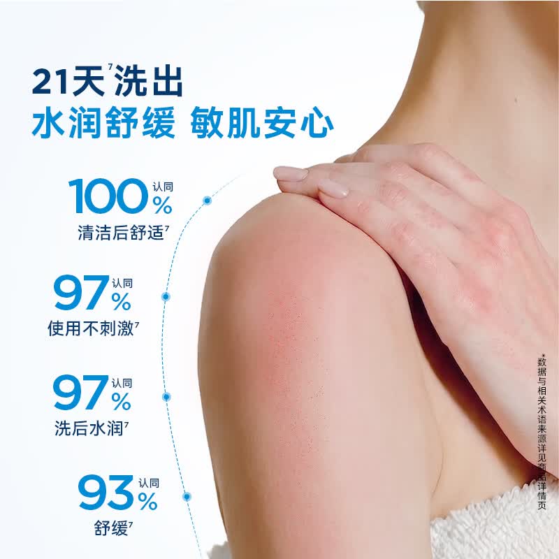 贝德玛(BIODERMA)贝德玛沐浴啫喱沐浴露温和清洁祛痘控油运动清爽七夕节礼物 沐浴啫喱1L