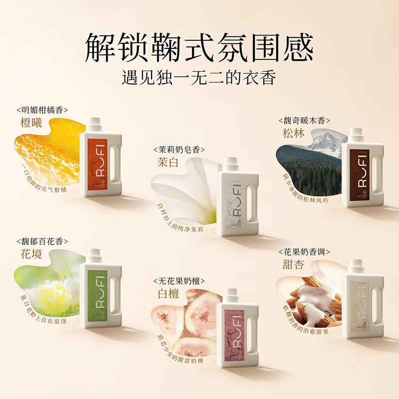 图 6