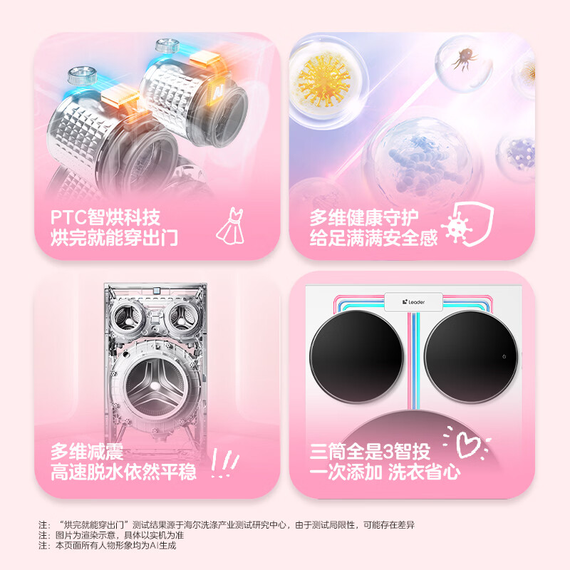 统帅(Leader)海尔【京东独家首发】懒人三筒洗衣机ProMax双烘版全自动12.5KGXQGL125-MHBLDE697WU1三桶
