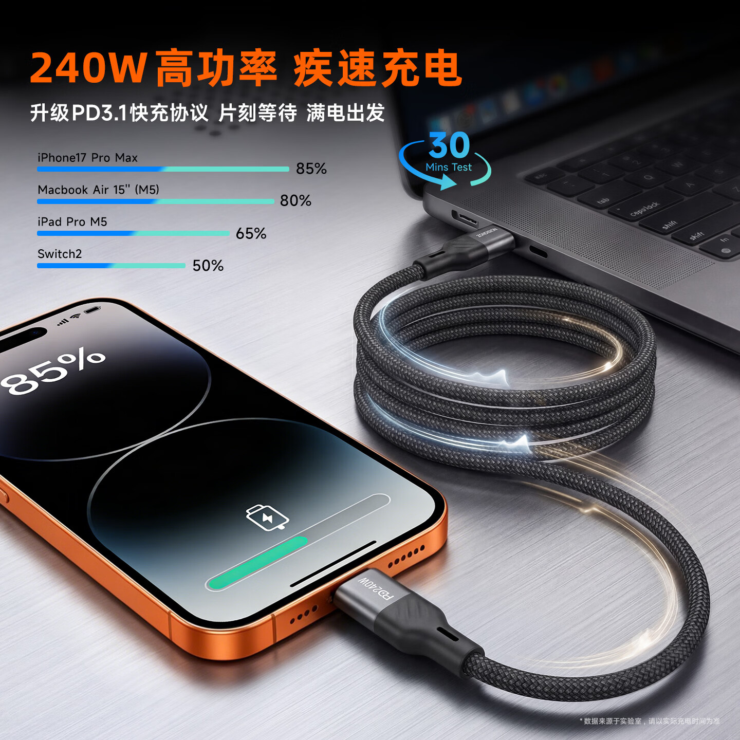 ZONDISION PD240W双头Type-C快充数据线苹果17iPhone16/15promax手机Mac电脑小米华为大疆Pocket3/4充电线 【2米黑】苹果15-17|240W|PD3.1超充