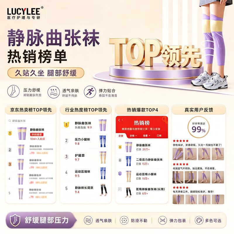 LUCYLEE美国静脉曲张弹力袜医用男女跑步运动健身久站久坐压缩小腿压力袜 【紫色】微压促进血液循环2双 均码长度40-45cm 60针纱纺织工艺