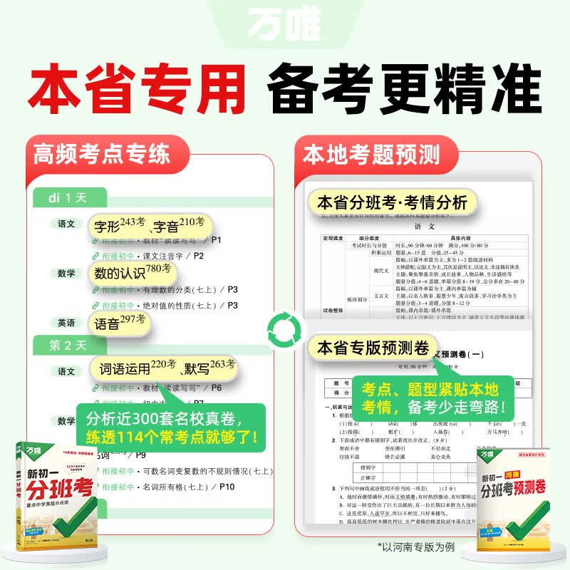 2027新版万唯中考新初一分班考小升初衔接总复习语文数学英语18省区专版全国通版预测卷重点初中尖子班分班考专项训练名校真题暑假预习冲刺重点班万维官方旗舰店 广东专版