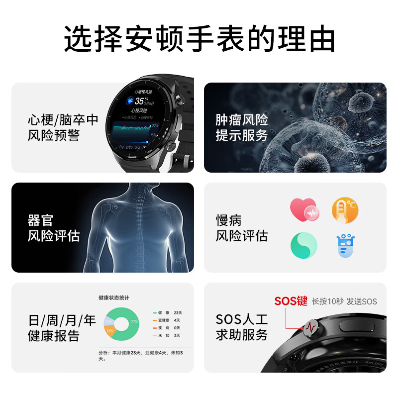 安顿【新品5X】健康预警手表心梗脑卒中风险预警血压血糖趋势睡眠心率血脂血氧智能健康老人送父母礼 5X晨星守护-玄夜黑+送表带-28项服务