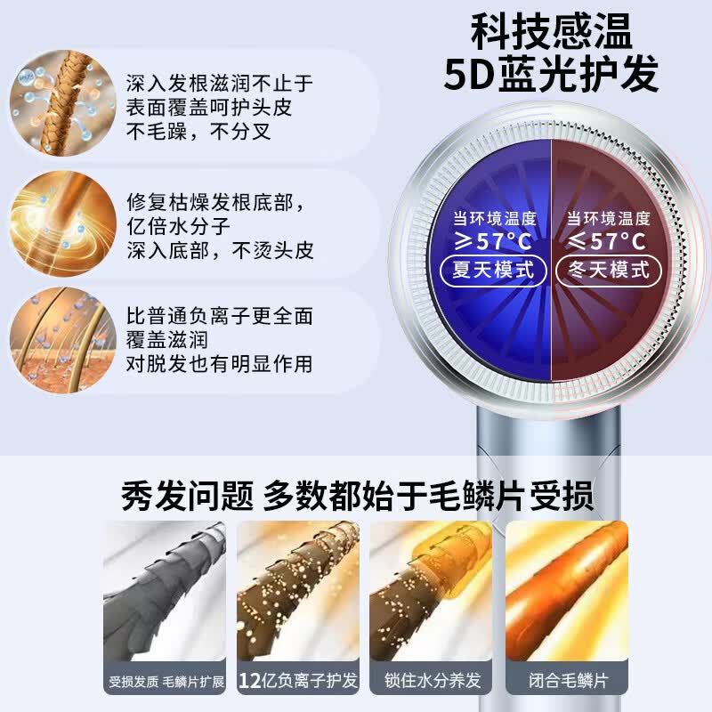 【热销100万+】飞	利	蒲（PHLPS）同款电吹风机家用大风力速干负离子护发静音大功率可折叠风筒 白银【豪华版】-4900W飓风力