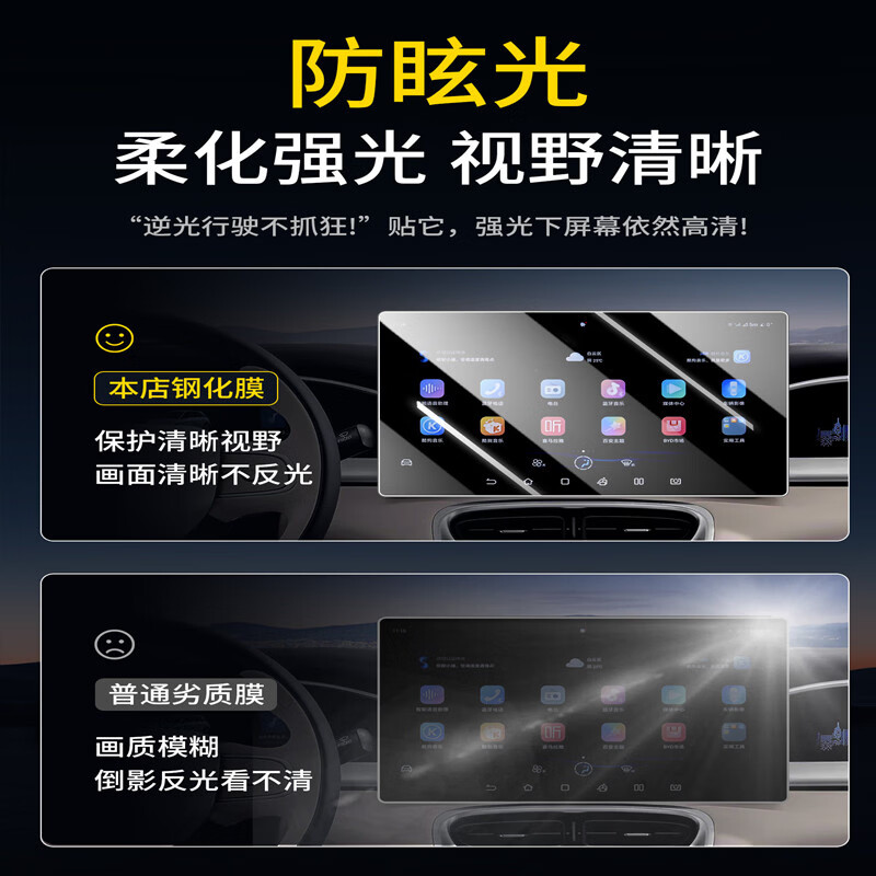二膜26款广汽昊铂S600中控导航屏幕钢化膜汽车内饰防刮高清保护贴配件 26款昊铂S600【仪表+导航】磨砂晶钻钢化膜
