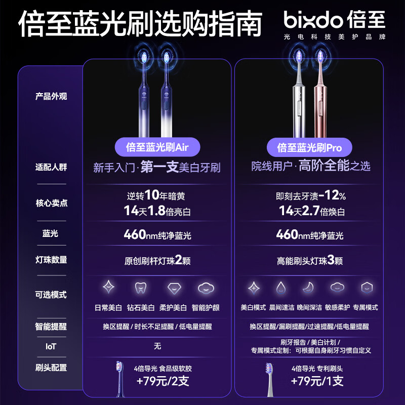 图 8
