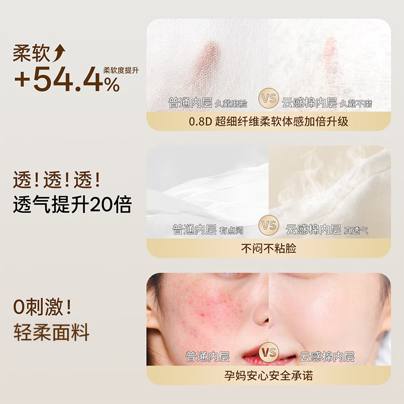 万宝绿孕妇蝶形活性炭口罩透气云感棉一次性独立装防甲醛装修异味高颜值 【限时特惠】活性碳口罩【驼30+黑30】透气显脸小 【孕期防护·防甲醛净异味】云感不闷脸
