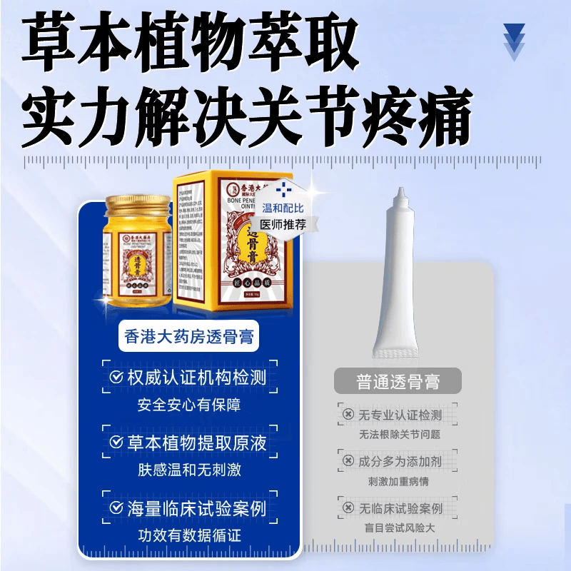 UAOE透骨膏原装正品腰肌劳损膝盖疼痛风湿关节专用特效膏肩颈膝盖止疼 1瓶装【3秒止痛】100%止痛