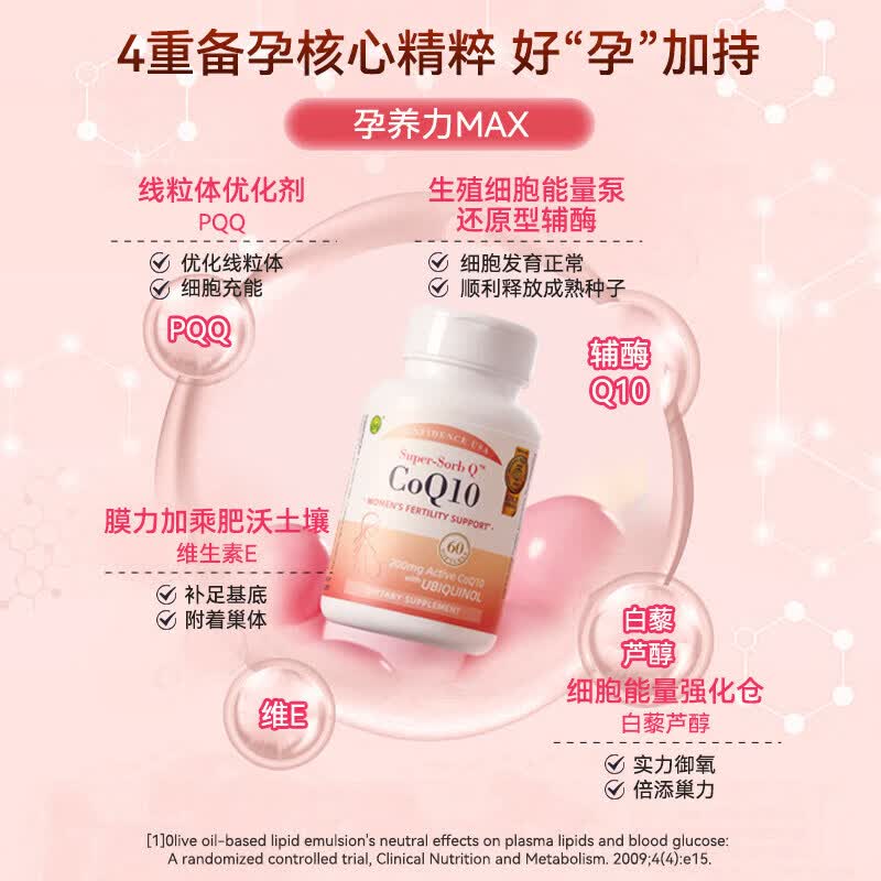 Confidence信心康乐辅酶Q10还原型软胶囊&含PQQ备孕改善卵子质量&60粒 60粒*3盒
