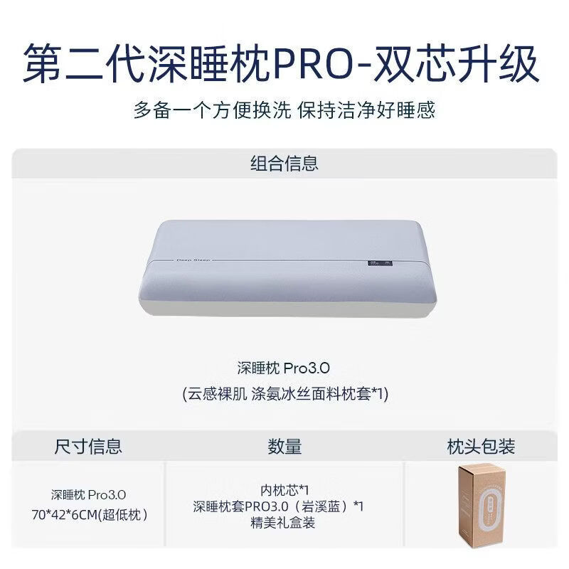 安睡宝（SOMERELLE）记忆棉枕头酒店枕护颈椎助睡眠成人专用学生深睡枕芯pro 双芯升级第二代深睡Pro-6cm搭配A类肤感内胆套+礼盒 科学护颈